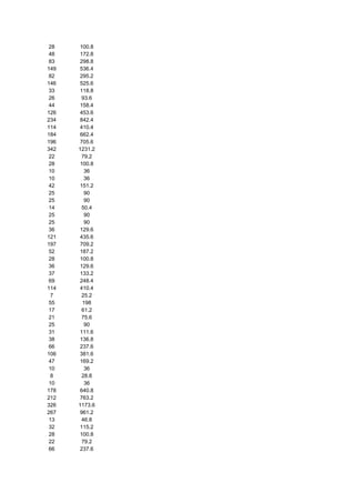 481135 tabela-dieta-dos-pontos