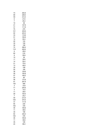 481135 tabela-dieta-dos-pontos