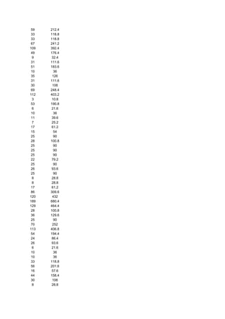 481135 tabela-dieta-dos-pontos