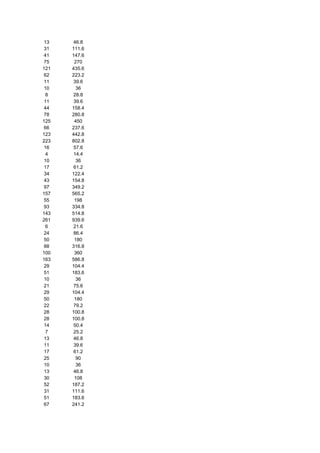 481135 tabela-dieta-dos-pontos