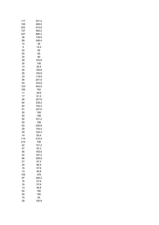 481135 tabela-dieta-dos-pontos