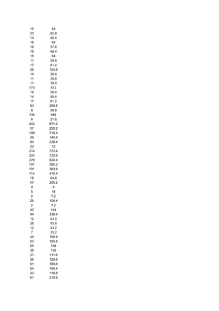 481135 tabela-dieta-dos-pontos
