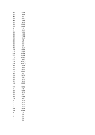 481135 tabela-dieta-dos-pontos