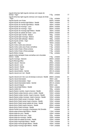 iogurte linha leco light iogurte cremoso com raspas de
laranja - Vigor                                                115g     unidade   17
iogurte linha leco light iogurte cremoso com raspas de limão
- Vigor                                                        115g     unidade   17
Iogurte líquido com frutas                                     200ml    unidade   50
Iogurte líquido de ameixa light Molico - Nestlé                190ml    unidade   17
Iogurte líquido de mamão light Molico - Nestlé                 190ml    unidade   17
Iogurte líquido de morango - Leco                              200ml    unidade   49
Iogurte líquido de morango - Vigor                             200ml    unidade   49
Iogurte líquido de morango light Molico - Nestlé               190ml    unidade   16
Iogurte líquido de salada de frutas - Leco                     200ml    unidade   54
Iogurte líquido light mamão - Batavo                           190g     unidade   17
Iogurte líquido light morango - Batavo                         190g     unidade   17
Iogurte líquido light pêssego - Batavo                         190g     unidade   17
Iogurte líquido sortido - Vigor                                200ml    unidade   54
Iogurte Mix - Vigor                                            165ml    unidade   88
Iogurte molico calcio plus abacaxi                             115g     unidade   14
Iogurte molico calcio plus frutas vermelhas                    115g     unidade   14
Iogurte molico frutas e fibras ameixa                          115g     unidade   14
Iogurte molico frutas e fibras pessego                         115g     unidade   14
Iogurte Molico manga                                           115g     unidade   14
iogurte molico tentação frutas vermelhas com chocolate
branco - nestle                                                115g     unidade   13
Iogurte morango - Danone                                       200ml    unidade   24
Iogurte Morango Bliss                                          180g     unidade   42
Iogurte natural - Danone                                       200ml    unidade   42
Iogurte natural - Leco                                         200ml    unidade   32
Iogurte natural - Nestlé                                       200ml    unidade   38
Iogurte natural - Vigor                                        200ml    unidade   32
Iogurte natural batido - Itambé                                200 ml   unidade   34
Iogurte natural com mel - Nestlé                               200ml    unidade   58

Iogurte natural com mel, suco de laranja e cenoura - Nestlé    200ml    unidade   61
Iogurte natural desnatado                                      185ml    pote      29
Iogurte natural desnatado - Vigor                              200ml    unidade   26
Iogurte natural desnatado batido - Itambé                      200 ml   unidade   22
Iogurte natural integral                                       200ml    pote      34
Iogurte natural light Molico - Nestlé                          180ml    unidade   20
Iogurte nestle mix                                             185g     unidade   42
Iogurte Neston mamão, maçã e banana - Nestlé                   200ml    unidade   52
Iogurte Neston polpa banana, pera e melão - Nestlé             120ml    unidade   36
Iogurte Neston polpa mamão, maçã e banana - Nestlé             120ml    unidade   36
Iogurte Neston polpa morango, maçã e banana - Nestlé           120ml    unidade   36
Iogurte Ninho Soleil cereal e morango - Nestlé                 120ml    unidade   37
Iogurte Ninho Soleil cereal maçã e banana - Nestlé             120ml    unidade   38
Iogurte Ninho Soleil cereal salada de frutas - Nestlé          120ml    unidade   38
Iogurte Ninho Soleil maçã e banana - Nestlé                    200ml    unidade   59
Iogurte Ninho Soleil morango - Nestlé                          200ml    unidade   57
Iogurte Parfait (com morango e framboesa)- Mc Donalds          *        unidade   36
Iogurte polpa ameixa light Molico - Nestlé                     110ml    unidade   13
Iogurte polpa de coco - Nestlé                                 120ml    unidade   39
iogurte polpa de fruta coco - Vigor                            120g     unidade   28
Iogurte polpa de morango - Nestlé                              120ml    unidade   38
Iogurte polpa de salada de frutas - Nestlé                     120ml    unidade   38
Iogurte polpa maçã light Molico - Nestlé                       110ml    unidade   13
Iogurte polpa maracujá light Molico - Nestlé                   150ml    unidade   18
Iogurte polpa morango light Molico - Nestlé                    110ml    unidade   12
 