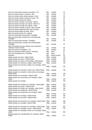 Barra de cereais light morango e chocolate - Trio           25g    unidade          24
Barra de cereais maçã e uva passa - Slim                    25g    unidade          15
Barra de cereais maçã, canela e passas - União              25g    unidade          25
Barra de cereais mamão, damasco e maçã - Trio               25g    unidade          18
Barra de cereais manga com iogurte                          25g    unidade          21
Barra de cereais morango com iogurte - Neston               25g    unidade          28
Barra de cereais morango com iogurte - Nutry Fun            25g    unidade          22
Barra de cereais morango com iogurte - União                25g    unidade          31
Barra de cereais morango e iogurte - Diet e Fitness         25g    unidade          19
Barra de cereais salada de frutas - Diet e Fitness          25g    unidade          20
Barra de cereais salada de frutas - Nutry                   25g    unidade          25
Barra de cereal oat bran mel - Quaker                       23g    unidade          25
Barra de cereal sabor banana light - Goodlight              25g    unidade          22
Barra de cereal sabor castanha com chocolate light -
Goodlight                                                   25g    unidade          22
Barra de cereal sabor morango - Goodlight                   25g    unidade          22
Barra de cereal sabor morango com chocolate light -
Goodlight                                                   25g    unidade          22
Barra de cereal tipo pe de moleque (com amendoim)
delicias do brasil - Quaker                                 23g    unidade          25
Barra de cereal Trio brigadeiro - Trio                      25g    unidade          25
Barra de chocolate ao leite cremoso - Hersheys              40g    barra            61
Barra de chocolate branco - Hersheys                        40g    barra            61
Barreado                                                    25g    colher de sopa   20
Batata assada com atum - Baked Potato                       350g   unidade          130
Batata assada com bacon - Baked Potato                      350g   unidade          130
Batata assada com bacon com manteiga - baked potato         350g   unidade          192
Batata assada com brócolis e cottage - Baked Potato         350g   unidade          130
Batata assada com brocolis e cottage com manteiga - baked
potato                                                      350g   unidade          192

Batata assada com camarão e molho rosê - Baked Potato       350g   unidade          126
Batata assada com camarão e molho rosê com manteiga -
Baked potato                                                350g   unidade          188
Batata assada com camembert - Baked Potato                  350g   unidade          121
Batata assada com camembert com manteiga - baked
potato                                                      350g   unidade          183
Batata assada com cheddar                                   350g   unidade          146

Batata assada com cheddar com manteiga - baked potato       350g   unidade          208
Batata assada com frango - Baked Potato                     350g   unidade          130
Batata assada com frango com manteiga - baked potato        350g   unidade          192
Batata assada com gorgonzola - Baked Potato                 350g   unidade          152
Batata assada com gorgonzola com manteiga - baked
potato                                                      350g   unidade          214
Batata assada com manteiga - Baked Potato                   350g   unidade          140
Batata assada com provolone - Baked Potato                  350g   unidade          124

Batata assada com provolone com manteiga - baked potato 350g       unidade          186
Batata assada com requeijão - Baked Potato              350g       unidade          158

Batata assada com requeijao com manteiga - baked potato 350g       unidade          220
Batata assada com requeijão e bacon - Baked Potato       350g      unidade          178
Batata assada com requeijao e bacon com manteiga - baked
potato                                                   350g      unidade          240
Batata assada com requeijão light com manteiga - Baked
Botato                                                   350g      unidade          211
 