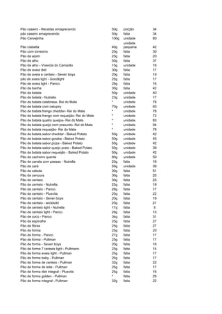 Pão caseiro - Receitas emagrecendo                50g    porção    34
pão caseiro emagrecendo                           50g    fatia     34
Pão Cervejinha                                    100g   unidade   80
                                                         unidade
Pão ciabatta                                      40g    pequena   42
Pão com torresmo                                  20g    fatia     30
Pão de aipim                                      25g    fatia     20
Pão de alho                                       50g    fatia     37
Pão de alho - Vivenda do Camarão                  15g    unidade   16
Pão de aveia diet                                 30g    fatia     17
Pão de aveia e centeio - Seven boys               20g    fatia     19
pão de aveia light - Goodlight                    25g    fatia     17
Pão de aveia light - Panco                        28g    fatia     16
Pão de banha                                      30g    fatia     42
Pão de batata                                     50g    unidade   40
Pão de batata - Nutrella                          23g    unidade   17
Pão de batata calabresa- Rei do Mate              *      unidade   78
Pão de batata com catupiry                        70g    unidade   60
Pão de batata frango cheddar- Rei do Mate         *      unidade   78
Pão de batata frango com requeijão- Rei do Mate   *      unidade   72
Pão de batata quatro queijos- Rei do Mate         *      unidade   83
Pão de batata queijo com presunto- Rei do Mate    *      unidade   94
Pão de batata requeijão- Rei do Mate              *      unidade   78
Pão de batata sabor cheddar - Baked Potato        50g    unidade   42
Pão de batata sabor goiaba - Baked Potato         50g    unidade   45
Pão de batata sabor pizza - Baked Potato          50g    unidade   42
Pão de batata sabor queijo prato - Baked Potato   50g    unidade   39
Pão de batata sabor requeijão - Baked Potato      50g    unidade   42
Pão de cachorro quente                            80g    unidade   50
Pão de canela com passas - Nutrella               23g    fatia     16
Pão de cará                                       50g    unidade   39
Pão de cebola                                     30g    fatia     51
Pão de cenoura                                    30g    fatia     25
Pão de centeio                                    30g    fatia     25
Pão de centeio - Nutrella                         23g    fatia     19
Pão de centeio - Panco                            28g    fatia     17
Pão de centeio - Plusvita                         25g    fatia     22
Pão de centeio - Seven boys                       20g    fatia     19
Pão de centeio - wickbold                         25g    fatia     21
Pão de centeio light - Nutrella                   17g    fatia     8
Pão de centeio light - Panco                      28g    fatia     15
Pão de coco - Panco                               34g    fatia     31
Pão de espinafre                                  25g    fatia     27
Pão de fibras                                     25g    fatia     27
Pão de forma                                      25g    fatia     20
Pão de forma - Panco                              27g    fatia     17
Pão de forma - Pullman                            25g    fatia     17
Pão de forma - Seven boys                         20g    fatia     16
Pão de forma 7 cereais light - Pullmann           25g    fatia     14
Pão de forma aveia light - Pullman                25g    fatia     17
Pão de forma baby - Pullman                       25g    fatia     17
Pão de forma de centeio - Pullman                 32g    fatia     22
Pão de forma de leite - Pullman                   25g    fatia     17
Pão de forma diet integral - Plusvita             25g    fatia     16
Pão de forma golden - Pullman                     *      fatia     25
Pão de forma integral - Pullman                   32g    fatia     22
 