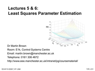 EE-M110 2006/7, EF L5&6 1/29, v2.0
Lectures 5 & 6:
Least Squares Parameter Estimation
q1
q2
f(q)
Dr Martin Brown
Room: E1k, Control Systems Centre
Email: martin.brown@manchester.ac.uk
Telephone: 0161 306 4672
http://www.eee.manchester.ac.uk/intranet/pg/coursematerial/
 