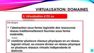 10
VIRTUALISATION: DOMAINES
Elle désigne:
 l’abstraction sous forme logicielle des ressources
réseau traditionnellement fournies sous forme
matérielle;
Il peut:
 combiner plusieurs réseaux physiques en un réseau
logiciel virtuel, ou encore diviser un réseau physique
en plusieurs réseaux virtuels indépendants et
distincts.
5. Virtualisation d’OS ou
Isolateur
 