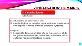 11
VIRTUALISATION: DOMAINES
La virtualisation de données est une:
 couche logique de données intégrant toutes les données
d’entreprise réparties entre les différents systèmes.
Elle gère:
 l’ensemble données unifiées afin de les sécuriser et de
les gouverner de manière centralisée, puis de les fournir
en temps réel aux utilisateurs métiers.
5. Virtualisation de
données
 
