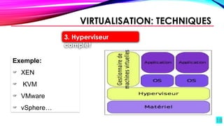 18
Exemple:
XEN
KVM
VMware
vSphere…
VIRTUALISATION: TECHNIQUES
3. Hyperviseur
complet
 