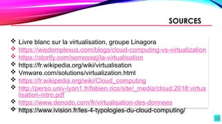 38
SOURCES
 Livre blanc sur la virtualisation, groupe Linagora
 https://wisdomplexus.com/blogs/cloud-computing-vs-virtualization
 https://storify.com/semossej/la-virtualisation
 https://fr.wikipedia.org/wiki/virtualisation
 Vmware.com/solutions/virtualization.html
 https://fr.wikipedia.org/wiki/Cloud_computing
 http://perso.univ-lyon1.fr/fabien.rico/site/_media/cloud:2018:virtua
lisation-intro.pdf
 https://www.denodo.com/fr/virtualisation-des-donnees
 https://www.ivision.fr/les-4-typologies-du-cloud-computing/
 