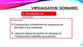 9
VIRTUALISATION: DOMAINES
Concept visant:
 Cartographier virtuellement les ressources de
stockage d’une entreprise;
 sépare le logiciel de gestion du stockage de
l’infrastructure matérielle sous-jacente.
4. Virtualisation de
stockage
 