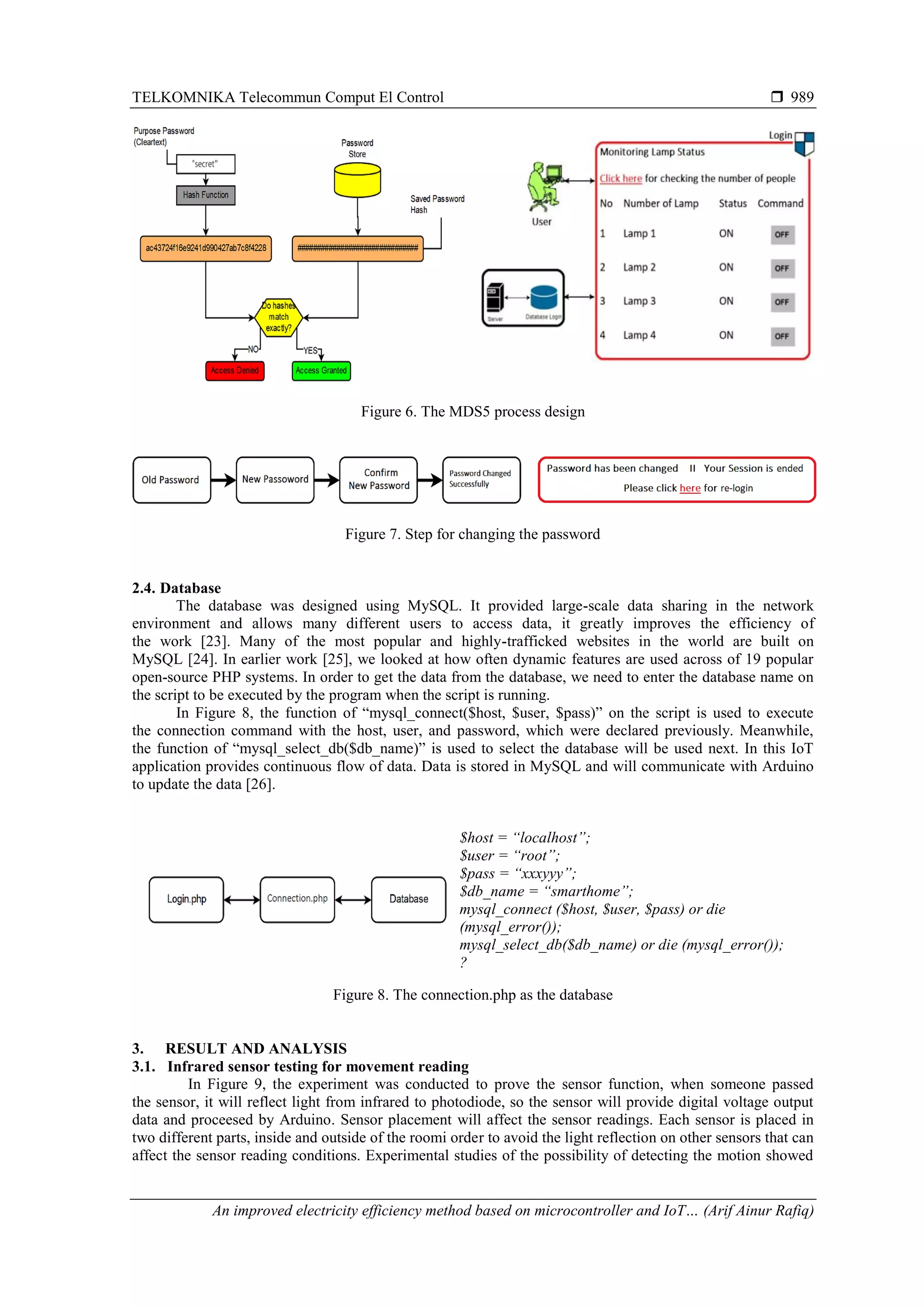 TELKOMNIKA Telecommun Comput El Control  An improved electricity efficiency method based on microcontroller and IoT… (Arif Ainur Rafiq) 989 Figure 6. The MDS5 process design Figure 7. Step for changing the password 2.4. Database The database was designed using MySQL. It provided large-scale data sharing in the network environment and allows many different users to access data, it greatly improves the efficiency of the work [23]. Many of the most popular and highly-trafficked websites in the world are built on MySQL [24]. In earlier work [25], we looked at how often dynamic features are used across of 19 popular open-source PHP systems. In order to get the data from the database, we need to enter the database name on the script to be executed by the program when the script is running. In Figure 8, the function of “mysql_connect($host, $user, $pass)” on the script is used to execute the connection command with the host, user, and password, which were declared previously. Meanwhile, the function of “mysql_select_db($db_name)” is used to select the database will be used next. In this IoT application provides continuous flow of data. Data is stored in MySQL and will communicate with Arduino to update the data [26]. $host = “localhost”; $user = “root”; $pass = “xxxyyy”; $db_name = “smarthome”; mysql_connect ($host, $user, $pass) or die (mysql_error()); mysql_select_db($db_name) or die (mysql_error()); ? Figure 8. The connection.php as the database 3. RESULT AND ANALYSIS 3.1. Infrared sensor testing for movement reading In Figure 9, the experiment was conducted to prove the sensor function, when someone passed the sensor, it will reflect light from infrared to photodiode, so the sensor will provide digital voltage output data and proceesed by Arduino. Sensor placement will affect the sensor readings. Each sensor is placed in two different parts, inside and outside of the roomi order to avoid the light reflection on other sensors that can affect the sensor reading conditions. Experimental studies of the possibility of detecting the motion showed 