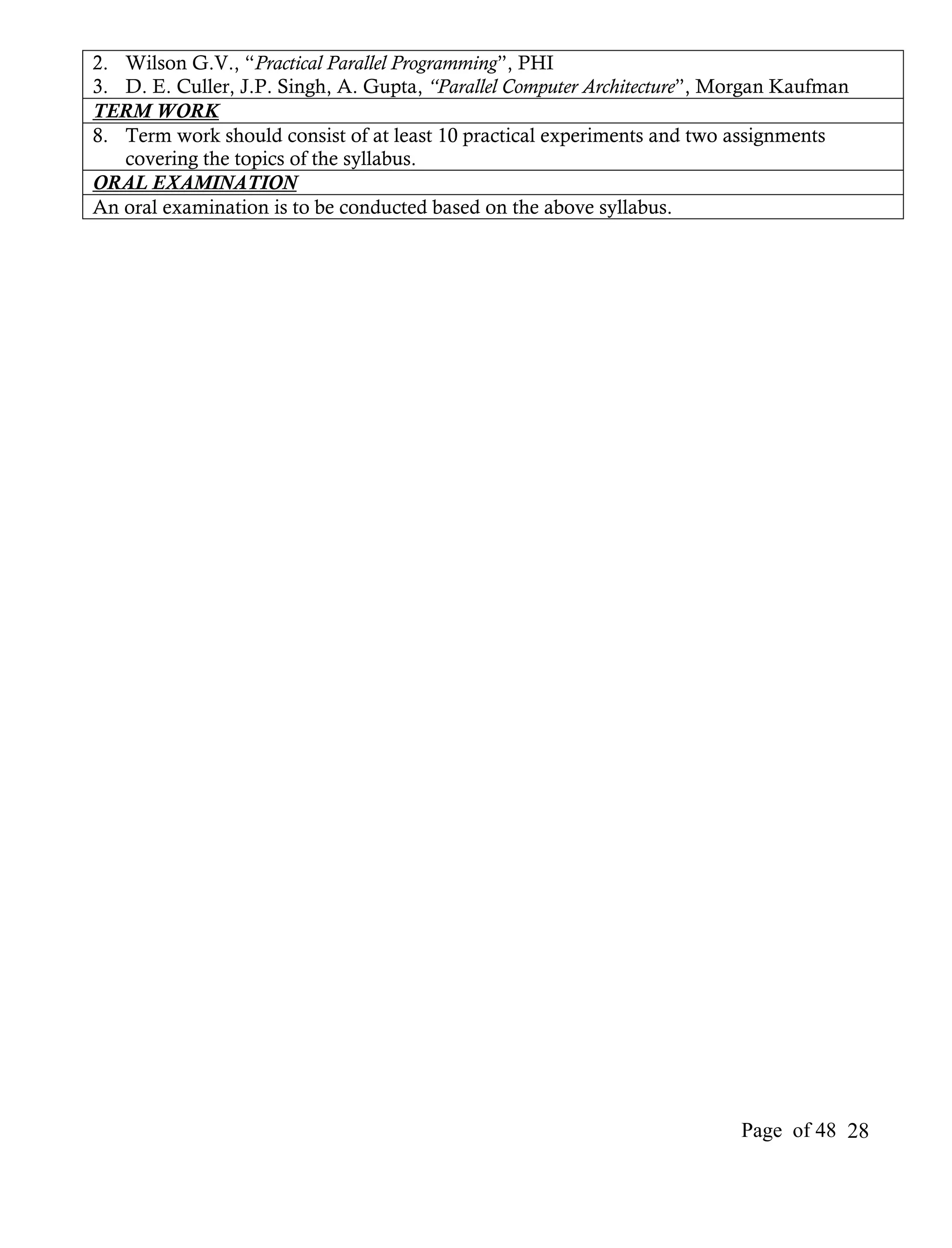 2. Wilson G.V., “Practical Parallel Programming”, PHI
3. D. E. Culler, J.P. Singh, A. Gupta, “Parallel Computer Architecture”, Morgan Kaufman
TERM WORK
8. Term work should consist of at least 10 practical experiments and two assignments
   covering the topics of the syllabus.
ORAL EXAMINATION
An oral examination is to be conducted based on the above syllabus.




                                                                          Page of 48 28
 