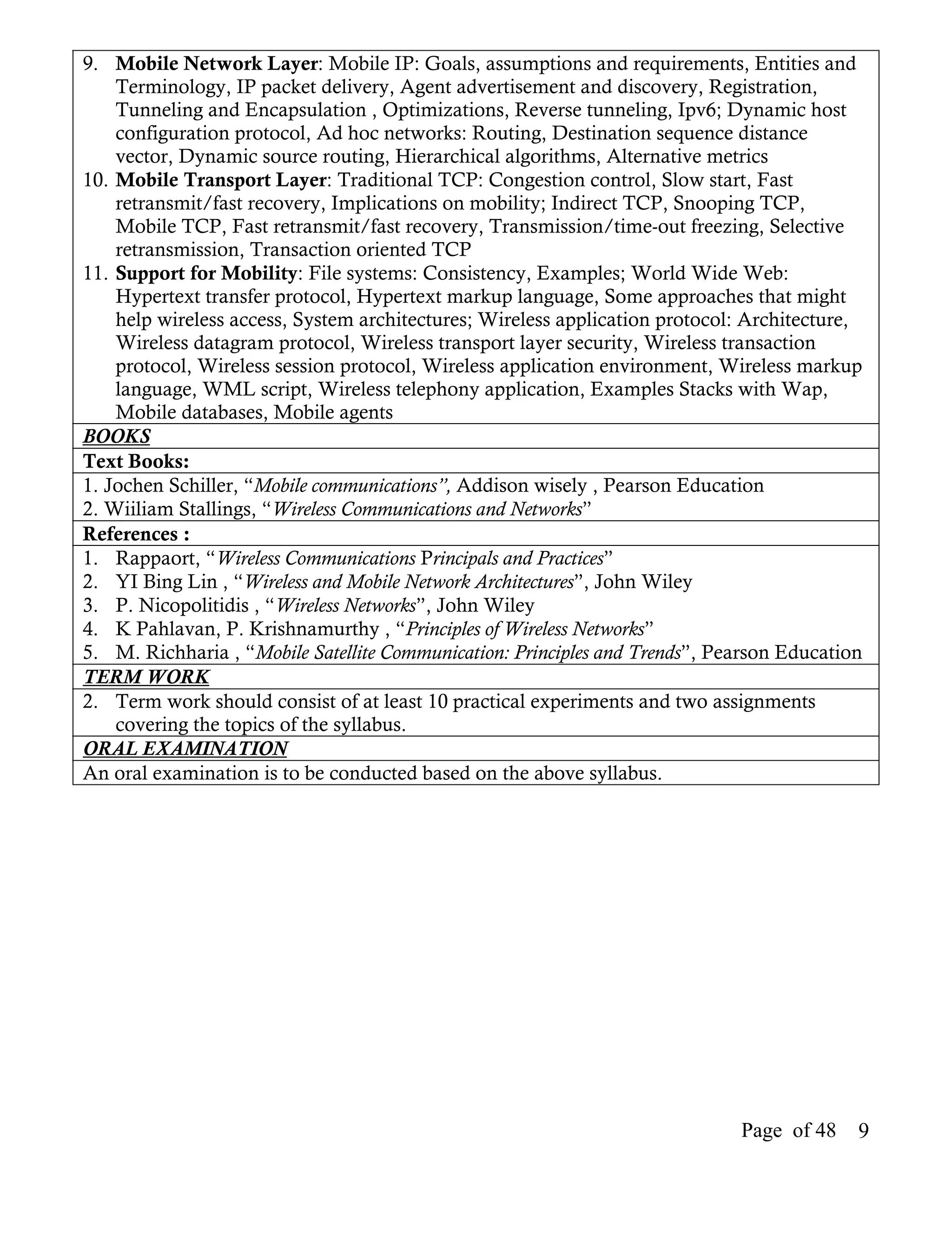 9. Mobile Network Layer: Mobile IP: Goals, assumptions and requirements, Entities and
    Terminology, IP packet delivery, Agent advertisement and discovery, Registration,
    Tunneling and Encapsulation , Optimizations, Reverse tunneling, Ipv6; Dynamic host
    configuration protocol, Ad hoc networks: Routing, Destination sequence distance
    vector, Dynamic source routing, Hierarchical algorithms, Alternative metrics
10. Mobile Transport Layer: Traditional TCP: Congestion control, Slow start, Fast
    retransmit/fast recovery, Implications on mobility; Indirect TCP, Snooping TCP,
    Mobile TCP, Fast retransmit/fast recovery, Transmission/time-out freezing, Selective
    retransmission, Transaction oriented TCP
11. Support for Mobility: File systems: Consistency, Examples; World Wide Web:
    Hypertext transfer protocol, Hypertext markup language, Some approaches that might
    help wireless access, System architectures; Wireless application protocol: Architecture,
    Wireless datagram protocol, Wireless transport layer security, Wireless transaction
    protocol, Wireless session protocol, Wireless application environment, Wireless markup
    language, WML script, Wireless telephony application, Examples Stacks with Wap,
    Mobile databases, Mobile agents
BOOKS
Text Books:
1. Jochen Schiller, “Mobile communications”, Addison wisely , Pearson Education
2. Wiiliam Stallings, “Wireless Communications and Networks”
References :
1. Rappaort, “Wireless Communications Principals and Practices”
2. YI Bing Lin , “Wireless and Mobile Network Architectures”, John Wiley
3. P. Nicopolitidis , “Wireless Networks”, John Wiley
4. K Pahlavan, P. Krishnamurthy , “Principles of Wireless Networks”
5. M. Richharia , “Mobile Satellite Communication: Principles and Trends”, Pearson Education
TERM WORK
2. Term work should consist of at least 10 practical experiments and two assignments
    covering the topics of the syllabus.
ORAL EXAMINATION
An oral examination is to be conducted based on the above syllabus.




                                                                             Page of 48    9
 