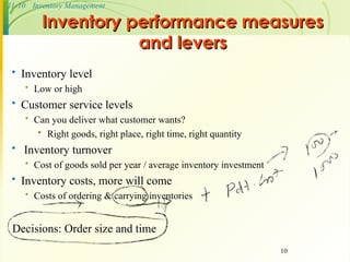 481766917-INventory-Mgt.ppt operation management | PPT