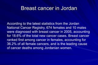 Breast cancer in Jordan

According to the latest statistics from the Jordan
National Cancer Registry, 674 females and 10 males
were diagnosed with breast cancer in 2005, accounting
for 18.6% of the total new cancer cases. Breast cancer
ranked first among cancer in females, accounting for
36.2% of all female cancers, and is the leading cause
of cancer deaths among Jordanian women.
 