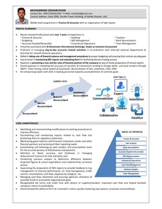 MUHAMMAD ZOHAIB KHAN
Contact No.: 00971502261596 ~ E-Mail: zohaibzk@gmail.com
Contact Address: Suite 2006, Garden Tower Building, Al Nahda Sharjah, UAE
Middle level assignments in Finance & Accounts with an organization of high repute
PROFILE SUMMARY
 Result-oriented Professional with over 7 years of experience in:
~ Finance & Accounts ~ Auditing ~ Taxation
~ Budgeting ~ MIS Management ~ Bank Reconciliation
~ Accounts Payable/Receivable ~ Commercial Operations ~ Team Management
 Presently associated with Al Rostamani International Exchange, Dubai as Assistant Accountant
 Proficient in managing day-to-day accounts related activities in co-ordination with internal/ external departments &
branches for smooth financial operations
 Skilledin taking care of financial systems andmanagement procedures by proper budgeting and ensuring that controls areadequate
 Instrumental in maintaining MIS reports and evaluating themfor facilitating decision-making process
 Expertise in presenting a true and fair view of financial position of the company by way of timely preparation of annual reports
 Sound exposure in reviewing the accuracy of vouchers & transactions sending to foreign banks and local vendors through
SWIFT, Telex Testing, online system & local banks. Reconciliation of bills, statement, LPOs, GRN.
 An enterprising leader with skills in leading personnel towards accomplishment of common goals
CORE COMPETENCIES
 Identifying and recommending modifications to existing procedures to
improve efficiency.
 Documenting and maintaining reports related to cash flow and
presenting them to regulatory authorities.
 Maintaining good relations with financial institutions, banks and other
financial partners and servicing all their reporting needs.
 Coordinating and following-up with vendors and procurement team
for the accurate process of bills/invoices and payment.
 Attention to detail, accuracy, and timeliness in managing
disbursement functions for bills and petty cash.
 Conducting variance analysis to determine difference between
projected figures & actual expenditure and implementing corrective
actions.
 Supervising the preparation of MIS reports to provide feedback to top
management on financial performance, viz. fund management, credit
control, reconciliation, cash flow, expenses by category, etc.
 Managing cash flow statements and ensuring optimum utilization of
available funds to accomplish organizational goals.
 Renegotiated net terms and credit limit with dozens of suppliers/vendors. Improved cash flow and helped facilitate
company’s return to profitability.
 Demonstrated the ability to fill in at a moment’s notice, quickly mastering new systems, processes and workflows.
 