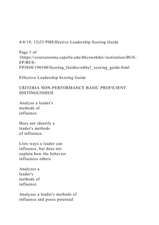 4/8/19, 12)33 PMEffective Leadership Scoring Guide
Page 1 of
1https://courserooma.capella.edu/bbcswebdav/institution/BUS-
FP/BUS-
FP3050/190100/Scoring_Guides/u04a1_scoring_guide.html
Effective Leadership Scoring Guide
CRITERIA NON-PERFORMANCE BASIC PROFICIENT
DISTINGUISHED
Analyze a leader's
methods of
influence.
Does not identify a
leader's methods
of influence.
Lists ways a leader can
influence, but does not
explain how the behavior
influences others.
Analyzes a
leader's
methods of
influence.
Analyzes a leader's methods of
influence and poses potential
 