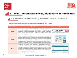 1. Web 2.0: características, objetivos y herramientas
9
1.3. Herramientas del marketing on-line utilizadas en la Web 2.0
Las herramientas del marketing on-line más utilizadas en la Web 2.0 son:
Herramientas más utilizadas en la Web 2.0.
 