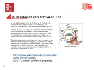 2. Reputación corporativa on-line
13
La reputación corporativa on-line surge al trasladar la
percepción del público acerca de una empresa, un
producto, una persona o un grupo de personas a la Red.
Hoy día es cada vez mayor el porcentaje de consumidores
que consultan las opiniones o valoraciones de otros
usuarios antes de hacer una compra, y por eso es más
importante que nunca que las empresas adopten un
enfoque proactivo en la gestión de su reputación en línea.
Gestionar adecuadamente la voz del cliente no solo en los
medios controlados por la empresa, su propio sitio web y
los foros de usuarios que puede moderar, sino en aquellos
medios que no puede controlar (redes sociales, por
ejemplo) puede convertirse en parte fundamental de su
reputación corporativa en línea.
Reputación on-line.
http://digitalmarketingtrends.es/entrevista-
carlos-moyano-nestle/
CVC = Creación de Valor Compartido
 