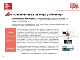4. Fundamentos de los blogs y microblogs
18
Un blog promueve la participación ya que invita a los usuarios a formar parte de él y a
llevar a cabo acciones, como comentarios y sugerencias, difusión en las redes sociales,
votaciones del contenido, etc.
Podemos clasificar un blog de acuerdo con el uso o enfoque principal que quieran darle sus
propietarios. Existen básicamente tres tipos:
Clasificación de los blogs de acuerdo con su uso o su enfoque principal.
 