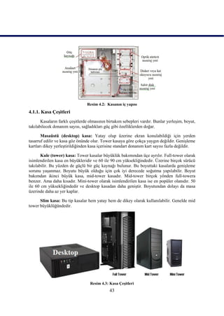 Resim 4.2: Kasanın iç yapısı
4.1.1. Kasa ÇeĢitleri
       Kasaların farklı çeĢitlerde olmasının birtakım sebepleri vardır. Bunlar yerleĢim, boyut,
takılabilecek donanım sayısı, sağladıkları güç gibi özelliklerden doğar.

       Masaüstü (desktop) kasa: Yatay olup üzerine ekran konulabildiği için yerden
tasarruf edilir ve kasa göz önünde olur. Tower kasaya göre çokça yaygın değildir. GeniĢleme
kartları dikey yerleĢtirildiğinden kasa içerisine standart donanım kart sayısı fazla değildir.

       Kule (tower) kasa: Tower kasalar büyüklük bakımından üçe ayrılır. Full-tower olarak
isimlendirilen kasa en büyükleridir ve 60 ile 90 cm yüksekliğindedir. Üzerine birçok sürücü
takılabilir. Bu yüzden de güçlü bir güç kaynağı bulunur. Bu boyuttaki kasalarda geniĢleme
sorunu yaĢanmaz. Boyutu büyük olduğu için çok iyi derecede soğutma yapılabilir. Boyut
bakımdan ikinci büyük kasa, mid-tower kasadır. Mid-tower birçok yönden full-towera
benzer. Ama daha kısadır. Mini-tower olarak isimlendirilen kasa ise en popüler olanıdır. 50
ile 60 cm yüksekliğindedir ve desktop kasadan daha geniĢtir. Boyutundan dolayı da masa
üzerinde daha az yer kaplar.

      Slim kasa: Bu tip kasalar hem yatay hem de dikey olarak kullanılabilir. Genelde mid
tower büyüklüğündedir.




                                   Resim 4.3: Kasa ÇeĢitleri
                                              43
 