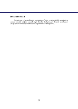 DEĞERLENDĠRME
      Cevaplarınızı cevap anahtarıyla karĢılaĢtırınız. YanlıĢ cevap verdiğiniz ya da cevap
verirken tereddüt ettiğiniz sorularla ilgili konuları faaliyete geri dönerek tekrarlayınız.
Cevaplarınızın tümü doğru ise bir sonraki öğrenme faaliyetine geçiniz.




                                            52
 