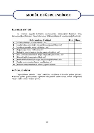 MODÜL DEĞERLENDĠRME

                MODÜL DEĞERLENDĠRME
KONTROL LĠSTESĠ
      Bu bölümde aĢağıda listelenen davranıĢlardan kazandığınız becerileri Evet,
kazanamadığınız becerileri Hayır kutucuğuna (X) iĢareti koyarak kendinizi değerlendiriniz.

                      Değerlendirme Ölçütleri                            Evet    Hayır
 1    Anakartı montaja hazırlayabildiniz mi?
 2    Anakartı kasa içine doğru bir Ģekilde monte edebildiniz mi?
 3    Anakarta iĢlemciyi monte edebildiniz mi?
 4    Soğutucuyu monte edebildiniz mi?
 5    Bellek birimlerini anakart üzerine monte edebildiniz mi?
 6    Güç kablolarının montajını doğru bir Ģekilde yapabildiniz mi?
 7    Disk sürücüleri monte edebildiniz mi?
 8    Ekran kartının montajını doğru bir Ģekilde yapabildiniz mi?
 9    Ses kartının montajını hatasız yapabildiniz mi?
 10   Ethernet kartının montajını hatasız yapabildiniz mi?


DEĞERLENDĠRME
      Değerlendirme sonunda “Hayır” Ģeklindeki cevaplarınızı bir daha gözden geçiriniz.
Kendinizi yeterli görmüyorsanız öğrenme faaliyetlerini tekrar ediniz. Bütün cevaplarınız
“Evet” ise bir sonraki modüle geçiniz




                                           88
 