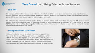 Save Time
On average, a telemedicine consult saves 3-4 hours – time that would have been spent as a late arrival, early departure, long
lunch or even paid time off. Consults over the weekend or evenings, when doctors' offices are closed, saving members precious
personal time, and avoid long emergency room or urgent care waits.
It is estimated that American residents see the doctor on average 4 times each year where annually over 70% of issues can be
treated better and more effectively by Telemedicine services alone (AMA study). If averaged at 4 hour savings of time per
PCP/Physician visit by utilizing Concierge Benefit Services telemedicine, members will save 16 hours of time per family member
annually from attending doctors’ offices.
 Making Life Easier for Our Members
Going to the doctor can be an ordeal: you make an appointment,
take a half-day off work, fill out paper forms on a clipboard, wait for
15 to 45 minutes, put on a paper gown, and tell the nurse why you've
come. Then you get a few minutes with the doctor. With a telemedicine
consult, a member can call, speak to a doctor, and get the diagnosis
and treatment, and even a prescription if appropriate. All within minutes.
Time Saved by utilizing Telemedicine Services
 
