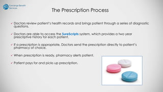 The Prescription Process
 Doctors review patient’s health records and brings patient through a series of diagnostic
questions.
 Doctors are able to access the SureScripts system, which provides a two year
prescriptive history for each patient.
 If a prescription is appropriate, Doctors send the prescription directly to patient’s
pharmacy of choice.
 When prescription is ready, pharmacy alerts patient.
 Patient pays for and picks up prescription.
 