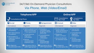 24/7/365 On-Demand Physician Consultations
Via Phone, Web (Video/Email)
 