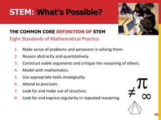 Common Core Math Stem Math STEM - What's Possible '15 (small) | PPTX