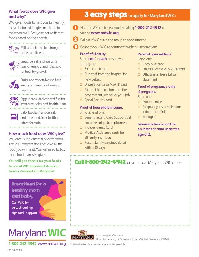 How To Make An Appointment For Food Stamps How To Make An Appointment For Food Stamps
