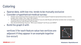 Coloring
● Sparse data, with low nnz, tends to be mutually exclusive
● Consider a hypothetical medical survey:
○ Multiple-choice questions (“How long ago was your most recent surgery?”) might be represented as binary columns
(surgery_3mo, surgery_12mo, never_had_surgery).
○ All conditional survey sections (“Skip the next section if you are under 65 years old”) will be null when their corresponding
predicates (“Are you under 65 years old?”) are false.
○ And, natural dichotomies may occur: “Who is your employer?” and “Do you use COBRA?”
● Build the graph G with
vertices V for each feature value two vertices are
adjacent if they appear in an example together
(co-occur).
 
