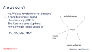 Are we done?
● No. We just “reverse one-hot encoded”
● A speedup for rule-based
classiﬁers, e.g., GBDTs
● The literature does stop here:
how do we get inputs usable by
LMs, GPs, NNs, FMs?
wide but sparse
chi(G)
narrow and dense
we are
here
 