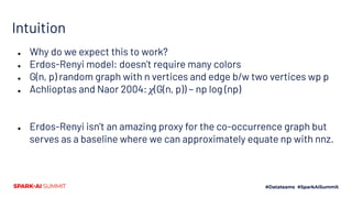 Intuition
● Why do we expect this to work?
● Erdos-Renyi model: doesn’t require many colors
● G(n, p) random graph with n vertices and edge b/w two vertices wp p
● Achlioptas and Naor 2004: 𝜒(G(n, p)) ~ np log (np)
● Erdos-Renyi isn’t an amazing proxy for the co-occurrence graph but
serves as a baseline where we can approximately equate np with nnz.
 