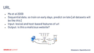 URL
● Ma et al 2009
● Sequential data, so train on early days, predict on late [all datasets will
be like this]
● Input: lexical and host-based features of url
● Output: is this a malicious website?
 