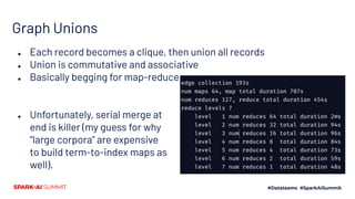 Graph Unions
● Each record becomes a clique, then union all records
● Union is commutative and associative
● Basically begging for map-reduce
● Unfortunately, serial merge at
end is killer (my guess for why
“large corpora” are expensive
to build term-to-index maps as
well).
 