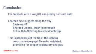 Conclusion
For datasets with a low 𝜒(G), can greatly contract data!
Learned nice nuggets along the way
Systems HT
Sharded Unions / Hash-join reduce
Online Data Splitting to avoid double dip
This is probably just the tip of the iceberg
co-occurrence graph G can be weighted,
promising for deeper exploratory analysis
 