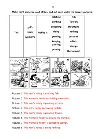 63
Make eight sentences out of this, and put each under the correct pictures.
This
girl’s
man’s
woman’s
hobby is
catching
climbing
collecting
doing
growing
keeping
painting
playing
fish
flowers
mountains
nothing
pictures
rabbits
stamps
the trumpet
Pictures 1: This man’s hobby is catching fish.
Pictures 2: This woman’s hobby is climbing mountains.
Pictures 3: This man’s hobby is painting pictures.
Pictures 4: This girl’s hobby is growing rabbits.
Pictures 5: This man’s hobby is planting flowers.
Pictures 6: This woman’s hobby is playing the trumpet.
Pictures 7: This woman’s hobby is collecting stamps.
Pictures 8: This man’s hobby is doing nothing.
 