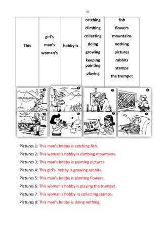 63
This
girl’s
man’s
woman’s
hobby is
catching
climbing
collecting
doing
growing
keeping
painting
playing
fish
flowers
mountains
nothing
pictures
rabbits
stamps
the trumpet
Pictures 1: This man’s hobby is catching fish.
Pictures 2: This woman’s hobby is climbing mountains.
Pictures 3: This man’s hobby is painting pictures.
Pictures 4: This girl’s hobby is growing rabbits.
Pictures 5: This man’s hobby is planting flowers.
Pictures 6: This woman’s hobby is playing the trumpet.
Pictures 7: This woman’s hobby is collecting stamps.
Pictures 8: This man’s hobby is doing nothing.
 