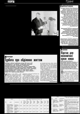 728 листопада 2018 року
Заява про наміри
Філія «Управління магістральних га-
зопроводів «Черкаситрансгаз» ак-
ціонерного товариства «Укртрансгаз»
оголошує про намір отримати дозволи
на викиди забруднюючих речовин ста-
ціонарними джерелами лінійної час-
тини магістральних газопроводів (ЛЧ
МГ) Олександрівського лінійного ви-
робничого управління магістральних
газопроводів (ЛВУМГ) в межах Чер-
каської області, що розташована на
території:
- Кам’янського р-ну (землі Балан-
динської с/р, Коханівської с/р, Радива-
нівської с/р, Баландинівської с/р, Ти­
мошівської с/р, Камянської с/р);
- Смілянського р-ну (землі Пастир-
ської с/р);
- Чигиринського р-ну (землі Вер-
шацької с/р, Чигиринської м/р, Галага-
нівської с/р).
Дані щодо юридичної особи: АТ «Укр-
трансгаз», сертифіковане по міжна-
родній системі якості ISO 14001:2015;
адреса: 01021, м.Київ, Кловський узвіз,
9/1; керівник — Хоменко А.І.; тел./факс:
(044) 461-20-95. Вид економічної ді-
яльності — 49.50 трубопровідний тран-
спорт (основний).
Лінійна частина магістральних газо-
проводів Олександрівського лінійного
виробничого управління магістральних
газопроводів у межах Черкаської об-
ласті призначена для транспортування
природного газу далі по лінійній части-
ні та подачі природного газу через га-
зопроводи-відводи до газорозподіль-
них станцій.
Джерелами викидів забруднюючих
речовин в атмосферне повітря є: тех-
нологічні свічі лінійної частини, ви-
токи з комунікацій та обладнання та
ремонтні роботи на лінійній частині ма-
гістральних газпроводів.
Потенційні обсяги викидів забруд-
нюючих речовин в атмосферне повітря
становлять:
Відповідно до «Правил охорони магістральних трубопроводів» (постанова Ка-
бінету маіністрів України №1747 від 16.11.02 р.) з обох боків від трубопрово-
ду встановлена охоронна зона шириною 100-350 м, витримана. Лінійна частина
магістральних газопроводів розміщена поза межами населених пунктів, житлова
забудова розташована поза межами охоронної зони. Концентрація забруднюю-
чих речовин в атмосферному повітрі не перевищує встановлені законодавством
допустимі норми.
Збір скарг, зауважень та пропозицій щодо наміру філії «Управління магістраль-
них газопроводів «Черкаситрансгаз» акціонерного товариства «Укртрансгаз»
отримати дозволи на викиди забруднюючих речовин стаціонарними джерелами
лінійної частини магістральних газопроводів (ЛЧ МГ) Олександрівського лінійного
виробничого управління магістральних газопроводів (ЛВУМГ) в межах Черкаської
області протягом 30 календарних днів з моменту опублікування даного повідо-
млення проводить:
Об’єкт Обяги викидів забруднюючих речовин, т/рік
№
п/п
назва розміщення
Метан
Залізота
йогоспо-
луки
Манганта
йогоспо-
луки
Фтористий
водень
Кремнію
оксид
Фториди
погано-
розч.
Фториди
добре-
розч.
Азотуді-
оксид
Вуглецю
оксид
1
ЛЧ МГ Олексан-
дрівського ЛВУМГ
в межах Черкась-
кої обл.
територія
Кам’янського
району
3,8166 0,0004 0,0001 0,0001 3,78E-05 0,0001 0,0001 0,0001 0,0003
2
ЛЧ МГ Олексан-
дрівського ЛВУМГ
в межах Черкась-
кої обл
територія
Смілянського
району
103,9252 0,0004 0,0001 0,0001 3,78E-05 0,0001 0,0001 0,0001 0,0003
3
ЛЧ МГ Олексан-
дрівського ЛВУМГ
в межах Черкась-
кої обл
територія Чи-
гиринського
району
1,5917 0,0004 0,0001 0,0001 3,78E-05 0,0001 0,0001 0,0001 0,0003
Об’єкт Назва та контакти органу, який проводить
збір скарг, зауважень та пропозицій
№
п/п
назва розміщення
1 ЛЧ МГ Олек-
сандрівського
ЛВУМГ в межах
Кіровоградської
обл.
територія
Кам’янського
району
Кам’янська районна державна адміні-
страція;
Адреса: 20801, Черкаська область, місто
Кам’янка, вулиця Героїв Майдана, буди-
нок 37; тел: 04732-61344, 04732-61368,
04732-61575.
2 ЛЧ МГ Олек-
сандрівського
ЛВУМГ в межах
Черкаської обл
територія
Смілянського
району
Смілянська районна державна адміні-
страція;
Адреса: вул.Незалежності, 37, м.Сміла,
20700
Ел. пошта: smilarda@smilarda.gov.ua
Телефон: 2-00-60, 4-24-39 (тел./факс)
3 ЛЧ МГ Олек-
сандрівського
ЛВУМГ в межах
Черкаської обл
територія Чи-
гиринського
району
Чигиринська районна державна адміні-
страція
Адреса: 20901, Черкаська обл., Чигирин-
ський р-н, м.Чигирин, вул.Хмельницького,
26; тел.: (047-30) 6-01-98, факс (047-30)
2-86-96; e-mail: chyhyrynskarda@ukr.net
Офіційно
Підстав для
економічної
кризи немаєПрем’єр-міністр України
Володимир Гройсман запевнив, що
Уряд зможе виконати всі рішення
Ради щодо воєнного стану і підстав
для економічної кризи немає. Про
це він сказав під час позачергового
засідання Верховної Ради щодо
запровадження воєнного стану в
зв’язку з агресією РФ в Азовському
морі.
В
ін також закликав до єдності. «Від-
бувається обговорення одного з
найскладніших та найважливіших
питань — питання, як забезпечити в
країні стабільність і прийняти необхідні
рішення для захисту нашої суверенної
держави. В складні хвилини ми маємо
бути об’єднаними, ми маємо знаходи-
ти компроміс і бути здатними захистити
цей компроміс і зробити країну сильні-
шою», — резюмував Гройсман.
резонанс
Президент України Петро Порошенко
підписав закони, які легалізують
ввезені з порушенням митного та
податкового законодавства так звані
«євробляхи». Він зазначив, що «це —
непростий компроміс між державою
та фактичними власниками авто.
Між тими, хто вже прийняв як
даність неминучість податків, і
тими, хто лише отримав шанс стати
сумлінним платником податків. І
от щоби останні не мали жодного
сумніву, що їхні гроші ідуть на добру
справу, їх і вирішили в цільовий
спосіб направити на допомогу
пенсіонерам. Від Пенсійного фонду
вимагатиму регулярно звітувати
про обсяги коштів, отриманих від
легалізації авто».
Міжнародний арбітраж задовольнив
позов державного «Ощадбанку»
до Російської Федерації про
відшкодування збитків, завданих
анексією Криму. Про це повідомив
Прем’єр-міністр України Володимир
Гройсман у Twitter. Сума
відшкодування становить близько
$1,3 млрд.
«Укрзалізниця» скасувала повернення
квитків через Інтернет. Щоправда, це
стосується лише періоду новорічно-
різдвяних свят — від 15 грудня до 15
січня. До такого кроку вони вдалися,
аби запобігти зловживанням з боку
перекупників квитків.
Українські новинисамоврядування
У дитсадках встановили фільтри для води
У Червоній Слободі, що під Черкасами,
для найменших жителів села покращиться
якість питної води.
У
селі є водогін, в який
подають воду з-під
землі, проте в ній за-
багато солей, труби старі,
подекуди азбестові — тож
на виході це вода технічна.
Досі в дитсадочках брали
для харчових потреб і таку
— як і скрізь по селу. Не
раз у громади виникало пи-
тання, як зарадити цій біді.
Та нарешті це вирішено
практично: минулого тижня
в усіх трьох дитсадках села
встановили фільтри для
очищення води.
— Це була ініціатива те-
перішнього керівництва
села, — наголощує Вадим
Синявський, заступник го-
лови Червонослобідської
сільради. — Київська фірма
підійшла зважено: спочат-
ку попросила нас зробити
аналіз води й розробила
систему фільтрації, яка від-
повідає нашим, дуже кри-
тичним, показникам. Об-
числили загальну суму: 150
тисяч гривень на три дит-
садки. Депутати нас під-
тримали. На початку на-
ступного року плануємо
такі ж фільтри поставити в
школах, але спочатку тре-
ба прийняти їх на баланс
об’єднаної територіальної
громади: Червона Слобо-
да створює ОТГ з Вергуна-
ми, Нечаївкою та Хуторами.
Вибори призначені на 23
грудня. Запрацює грома-
да — подбаємо про фільтри
води у школах і дитсадках
усіх наших сіл.
Як запевняє представ-
ник фірми, яка встановила
фільтри червонослобідча-
нам, Олександр Зубен-
ко, обладнання забезпе-
чує європейський стандарт
якості води, здатне від-
фільтрувати 150 видів за-
бруднення, яке потенційно
може бути у воді (наші ла-
бораторії не досліджують і
двох десятків). Вода буде
знезаражена найбільш без-
печним способом: ультра-
фіолетовим променем. То
ж діти зможуть її пити на-
віть некип’яченою.
У комплекті — облад-
нання двох американських
виробників, німецького й
українського. Фільтр треба
буде міняти після очищення
п’ятьох тонн води, про це
просигналізує електроніка.
Картридж коштує близько
4 тисяч гривень. Для еко-
номії дитсадок може вико-
ристовувати на технічні по-
треби нефільтровану воду.
У Червоній Слободі вже
зараз, до утворення ОТГ,
і на інших ділянках госпо-
дарства пожвавлення: як
розповіла Юлія Дубовик,
секретарка сільради, в.о.
голови сільради, тут про-
грейдерували майже три
десятки вулиць, почали рів-
няти й підсипати щебенем
дороги на новобудовах,
кілька вулиць відремонту-
вали капітально. У школі
№2 була гучна проблема:
просіла підлога, стіна дала
тріщину. Сільрада прого-
лосувала за 80 тисяч гри-
вень на ремонт, підсобили
народні депутати — стіну
замінено, підлогу залито
заново. Продовжено ре-
конструкцію мереж вулич-
ного освітлення, введено
в дію нову підстанцію і ро-
бляться проекти, щоб на-
ступного року вже все село
було освітлене.
Ольга Джоган
Таку установку з очищення води змонтували в
дитсадку «Колосок», де перебуває 94 дитини.
Обладнання просте в обслуговуванні, каже
Олександр Зубенко.
Милосердя
Турбота про обділених життям
Сьогодні в області проживає понад 105 тисяч осіб
з інвалідністю, і це більше 14 відсотків населення
працездатного віку. Особливо ж побільшало
інвалідів впродовж останніх років і винна в цьому війна
на Сході нашої країни. Дається взнаки Чорнобиль, через
який інвалідність отримали майже шість тисяч черкащан,
статус інваліда мають понад 17 тисяч дітей, через
профзахворювання — 2,8 тисячі осіб, через хвороби —
майже 74,1 тисячі жителів області.
У
кожного з цих людей — свої
проблеми: соціальні, економічні.
Рівень їхніх пенсій досить часто
ледь перевищує 1400 гривень. А на
такі гроші прожити нереально, тим
більше — купувати ліки, одяг. І навіть
соціальні доплати, державна адресна
допомога, які у відсотковому відно-
шенні надаються відповідно до групи
інвалідності, фінансові проблеми цих
людей не вирішують.
Тож допомога обласного благо-
дійного фонду милосердя і здоров’я
для інвалідів, які живуть за межею
бідності, аж ніяк не зайва. Понад 30
років очолює цю організацію Лари-
са Лисенко, і завжди в полі її зору ті,
кого обділило це життя — діти-інвалі-
ди, інваліди-візочники, хворі, самітні,
безпомічні люди. Саме для них Ла-
риса Іванівна разом із волонтерами
фонду збирає з усіх усюд найнеоб-
хідніші речі — від одягу до канцеляр-
ського приладдя, іграшок для дітей,
продуктів харчування.
Так, до Міжнародного дня інвалі-
дів майже сто осіб із особливими по-
требами в Чигирині, Черкасах, селах
Черкаського району отримали благо-
дійну допомогу від фонду. В органі-
зації цієї благодійної акції допомог­
ли спонсори: ТОВ «Зоря» (директор
І.Й.Дарієнко), Свято-Миколаївський
собор (отець Василь), ПП «Фабри-
кант» (керівник Є.С.Черней), страхо-
ва компанія «Універсальна» (керівник
Петро Ніжегородцев) та інші.
Наталя Віргуш
Фотоавтора
Грані
 