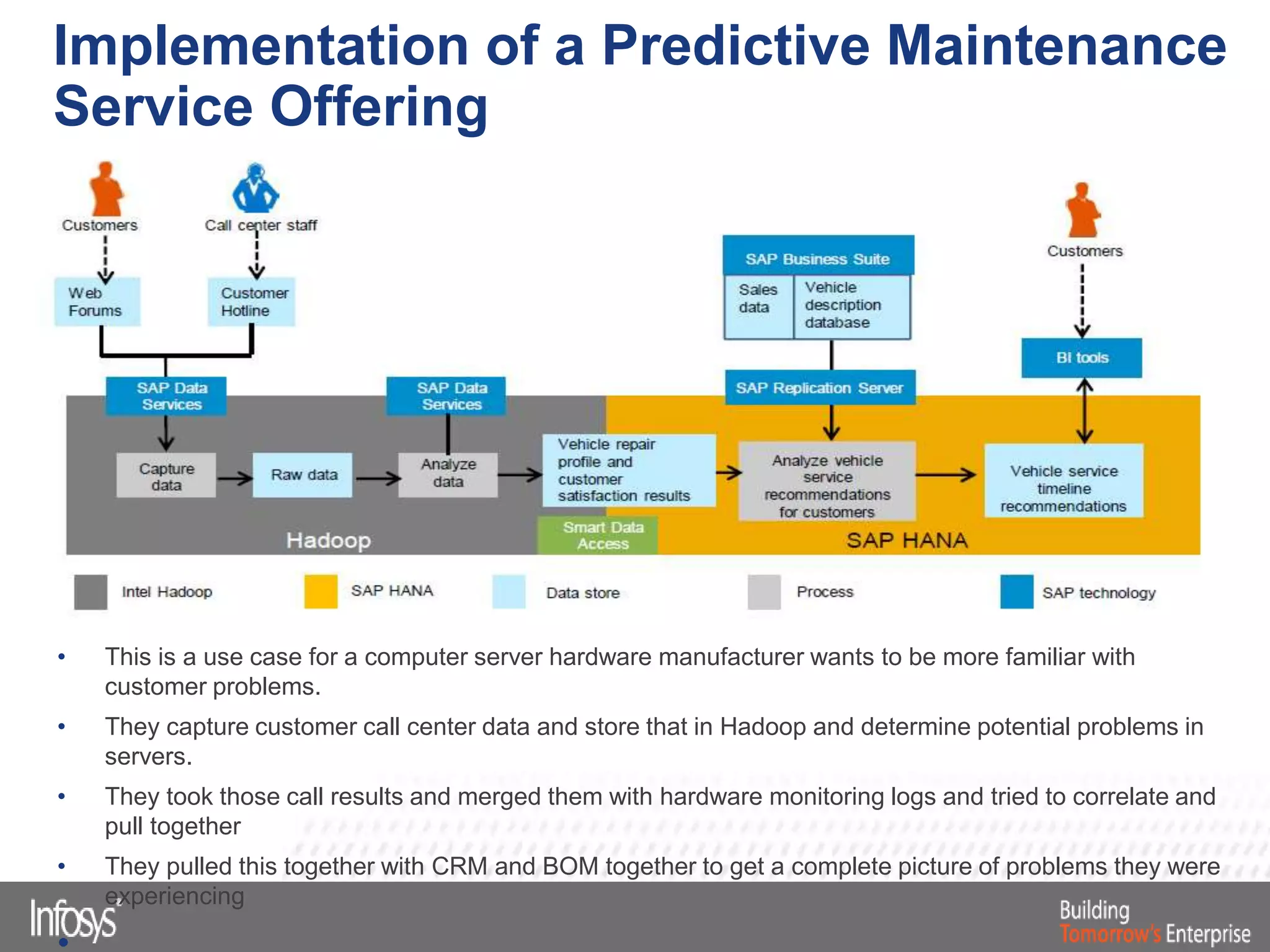 • This is a use case for a computer server hardware manufacturer wants to be more familiar with
customer problems.
• They capture customer call center data and store that in Hadoop and determine potential problems in
servers.
• They took those call results and merged them with hardware monitoring logs and tried to correlate and
pull together
• They pulled this together with CRM and BOM together to get a complete picture of problems they were
experiencing
Implementation of a Predictive Maintenance
Service Offering
 