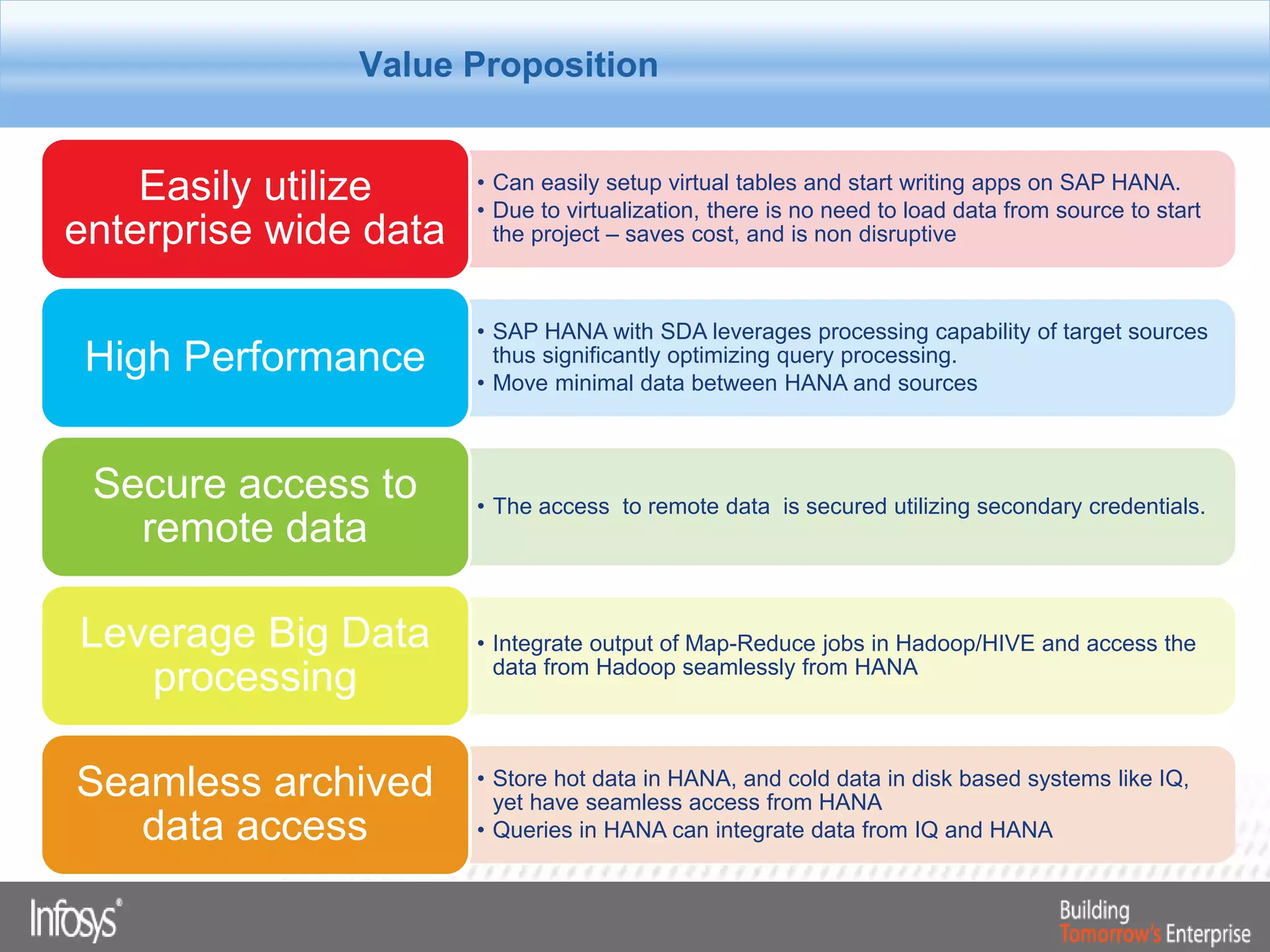 • Can easily setup virtual tables and start writing apps on SAP HANA.
• Due to virtualization, there is no need to load data from source to start
the project – saves cost, and is non disruptive
Easily utilize
enterprise wide data
• SAP HANA with SDA leverages processing capability of target sources
thus significantly optimizing query processing.
• Move minimal data between HANA and sources
High Performance
• The access to remote data is secured utilizing secondary credentials.
Secure access to
remote data
• Integrate output of Map-Reduce jobs in Hadoop/HIVE and access the
data from Hadoop seamlessly from HANA
Leverage Big Data
processing
• Store hot data in HANA, and cold data in disk based systems like IQ,
yet have seamless access from HANA
• Queries in HANA can integrate data from IQ and HANA
Seamless archived
data access
Value Proposition
 