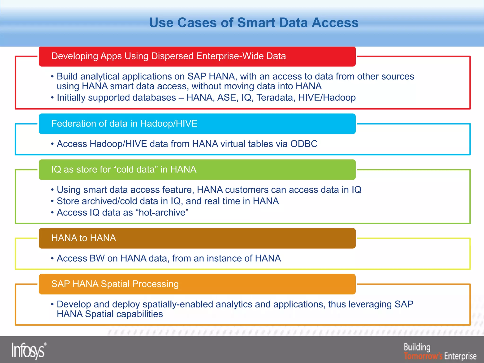 • Build analytical applications on SAP HANA, with an access to data from other sources
using HANA smart data access, without moving data into HANA
• Initially supported databases – HANA, ASE, IQ, Teradata, HIVE/Hadoop
Developing Apps Using Dispersed Enterprise-Wide Data
• Access Hadoop/HIVE data from HANA virtual tables via ODBC
Federation of data in Hadoop/HIVE
• Using smart data access feature, HANA customers can access data in IQ
• Store archived/cold data in IQ, and real time in HANA
• Access IQ data as “hot-archive”
IQ as store for “cold data” in HANA
• Access BW on HANA data, from an instance of HANA
HANA to HANA
• Develop and deploy spatially-enabled analytics and applications, thus leveraging SAP
HANA Spatial capabilities
SAP HANA Spatial Processing
Use Cases of Smart Data Access
 