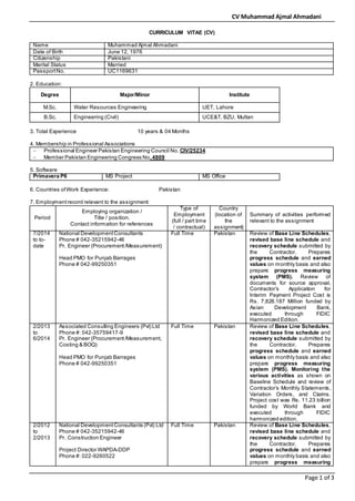 CV Muhammad Ajmal Ahmadani
Page 1 of 3
CURRICULUM VITAE (CV)
Name Muhammad Ajmal Ahmadani
Date of Birth June 12, 1976
Citizenship Pakistani
Marital Status Married
PassportNo. UC1169631
2. Education:
Degree Major/Minor Institute
M.Sc. Water Resources Engineering UET, Lahore
B.Sc. Engineering (Civil) UCE&T, BZU, Multan
3. Total Experience 10 years & 04 Months
4. Membership in Professional Associations
 Professional Engineer Pakistan Engineering Council No. CIV/25234
 Member Pakistan Engineering Congress No.4809
5. Software
Primavera P6 MS Project MS Office
6. Countries ofWork Experience: Pakistan
7. Employmentrecord relevant to the assignment:
Period
Employing organization /
Title / position.
Contact information for references
Type of
Employment
(full / part time
/ contractual)
Country
(location of
the
assignment)
Summary of activities performed
relevant to the assignment
7/2014
to to-
date
National DevelopmentConsultants
Phone # 042-35215942-46
Pr. Engineer (Procurement /Measurement)
Head PMO for Punjab Barrages
Phone # 042-99250351
Full Time Pakistan Review of Base Line Schedules,
revised base line schedule and
recovery schedule submitted by
the Contractor. Prepares
progress schedule and earned
values on monthly basis and also
prepare progress measuring
system (PMS). Review of
documents for source approval,
Contractor’s Application for
Interim Payment Project Cost is
Rs. 7,828.187 Million funded by
Asian Development Bank,
executed through FIDIC
Harmonized Edition.
2/2013
to
6/2014
Associated Consulting Engineers (Pvt) Ltd
Phone #: 042-35759417-9
Pr. Engineer (Procurement/Measurement,
Costing & BOQ)
Head PMO for Punjab Barrages
Phone # 042-99250351
Full Time Pakistan Review of Base Line Schedules,
revised base line schedule and
recovery schedule submitted by
the Contractor. Prepares
progress schedule and earned
values on monthly basis and also
prepare progress measuring
system (PMS). Monitoring the
various activities as shown on
Baseline Schedule and review of
Contractor’s Monthly Statements,
Variation Orders, and Claims.
Project cost was Rs. 11.23 billion
funded by World Bank and
executed through FIDIC
harmonized edition.
2/2012
to
2/2013
National DevelopmentConsultants (Pvt) Ltd
Phone # 042-35215942-46
Pr. Construction Engineer
Project Director WAPDA-DDP
Phone #: 022-9260522
Full Time Pakistan Review of Base Line Schedules,
revised base line schedule and
recovery schedule submitted by
the Contractor. Prepares
progress schedule and earned
values on monthly basis and also
prepare progress measuring
 