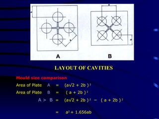 Layout Mold Size 482201187-Fundamentals-of-Mould-Design.ppt