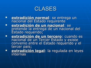 CLASES
CLASES

extradición normal
extradición normal: se entrega un
: se entrega un
nacional del Estado requirente
nacional del Estado requirente

extradición de un nacional
extradición de un nacional: se
: se
pretende la entrega de un nacional del
pretende la entrega de un nacional del
Estado requerido;
Estado requerido;

extradición de un tercero
extradición de un tercero: cuando es
: cuando es
nacional de un Tercer Estado y existe
nacional de un Tercer Estado y existe
convenio entre el Estado requerido y el
convenio entre el Estado requerido y el
tercer país;
tercer país;

extradición legal
extradición legal: la regulada en leyes
: la regulada en leyes
internas
internas
 