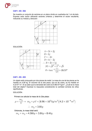 CAF1 - ES - 002
Se muestra un conjunto de vectores en un plano divido en cuadrados de 1 cm de lado.
Exprese cada vector utilizando vectores unitarios y determine el vector resultante,
indicando su módulo y dirección
SOLUCIÓN:
CAF1 - ES - 003
Un objeto está compuesto por dos piezas de metal. La masa de una de las piezas se ha
medido en 4.58 kg. El volumen de la otra pieza, que es de cobre, se ha medido en
4.2x10-4
m3
. Si se sabe que la densidad del cobre es 8.96x103
kg/m3
. ¿Cuál es la masa
total del objeto? Expresar la respuesta considerando la cantidad correcta de cifras
significativas.
SOLUCIÓN:
 